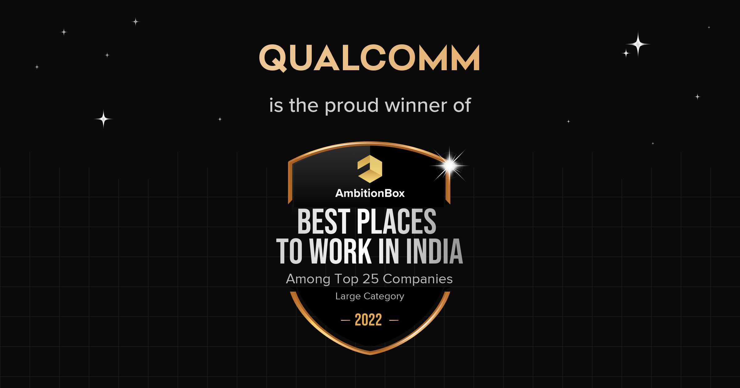 has won the AmbitionBox Best Places to Work in India Award 2022!