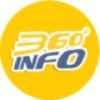 360 Degreeinfo logo