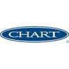 Chart Industries