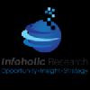 Infoholic Research logo