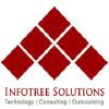 Infotree Solutions logo