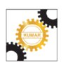 Kumar Metal Industries logo