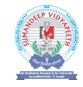 Sumandeep Vidyapeeth University