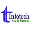 Tangar Infotech Pvt. Ltd.