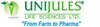 Unijules Life Sciences Logo