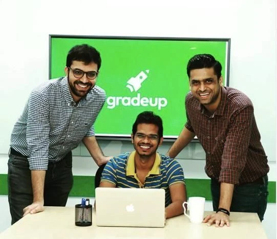 BYJU'S Exam Prep Office Photos