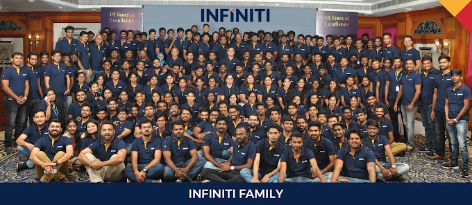 Infiniti Software Solutions Office Photos