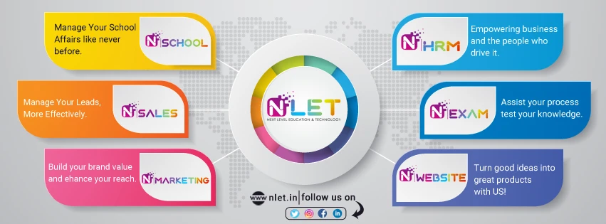 NLET Initiatives LLP Office Photos