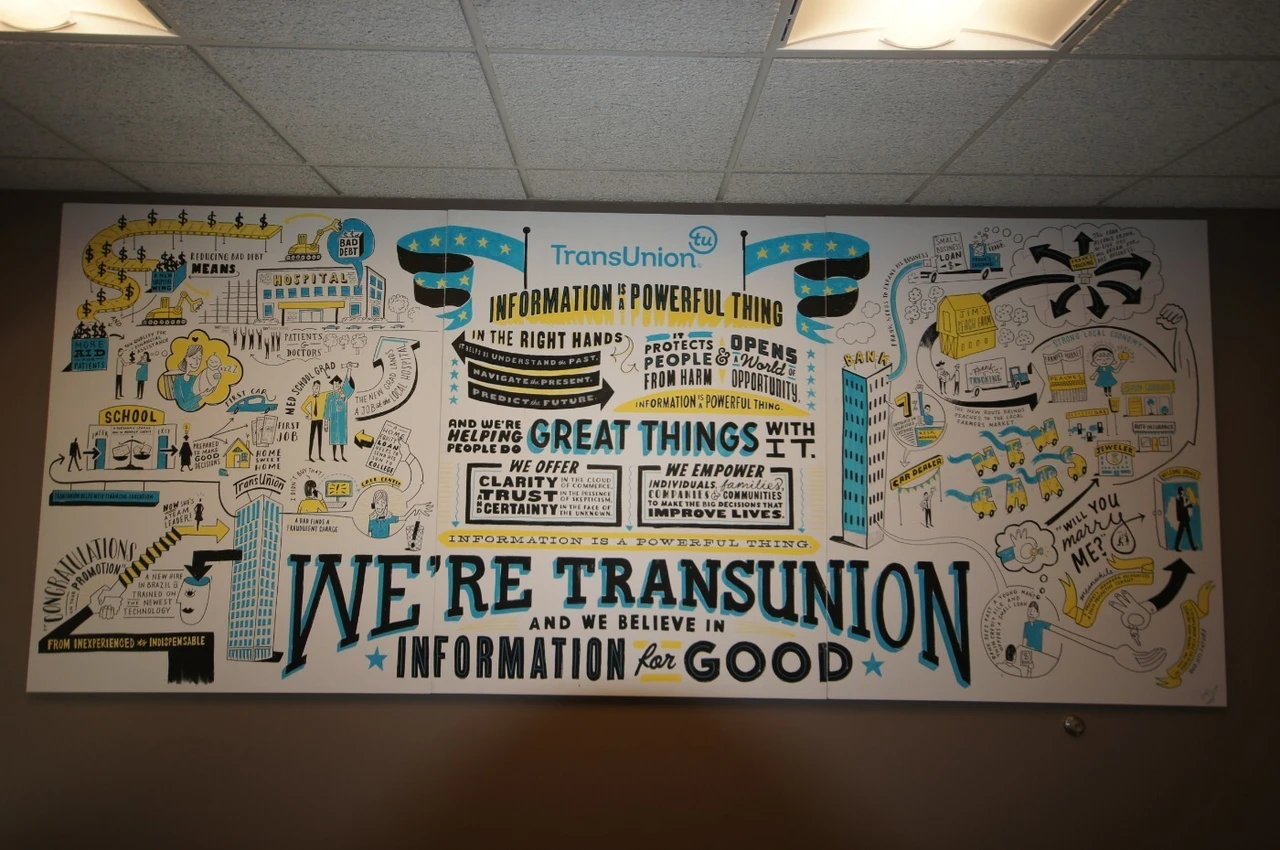 TransUnion Office Photos