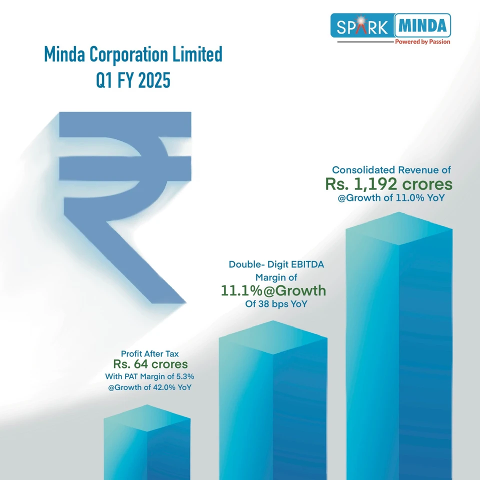 Spark Minda Office Photos