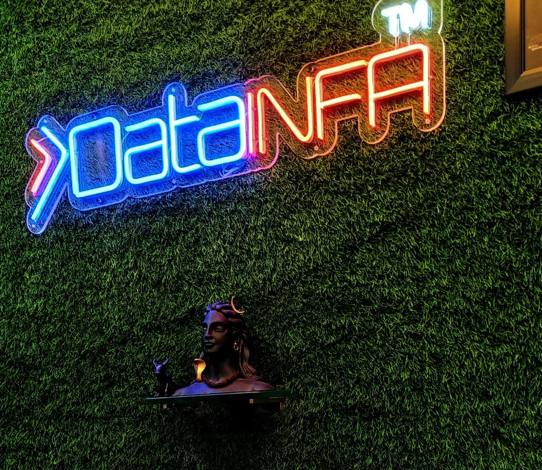 DataINFA Solution Office Photos