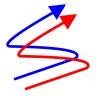 Servosys Solutions